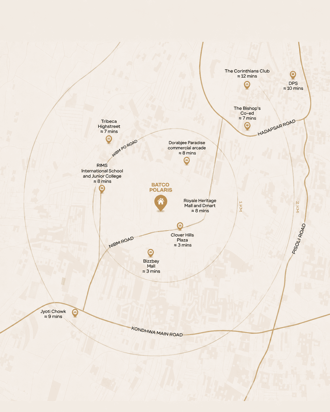 Batco Polaris Location & Strategic Address
